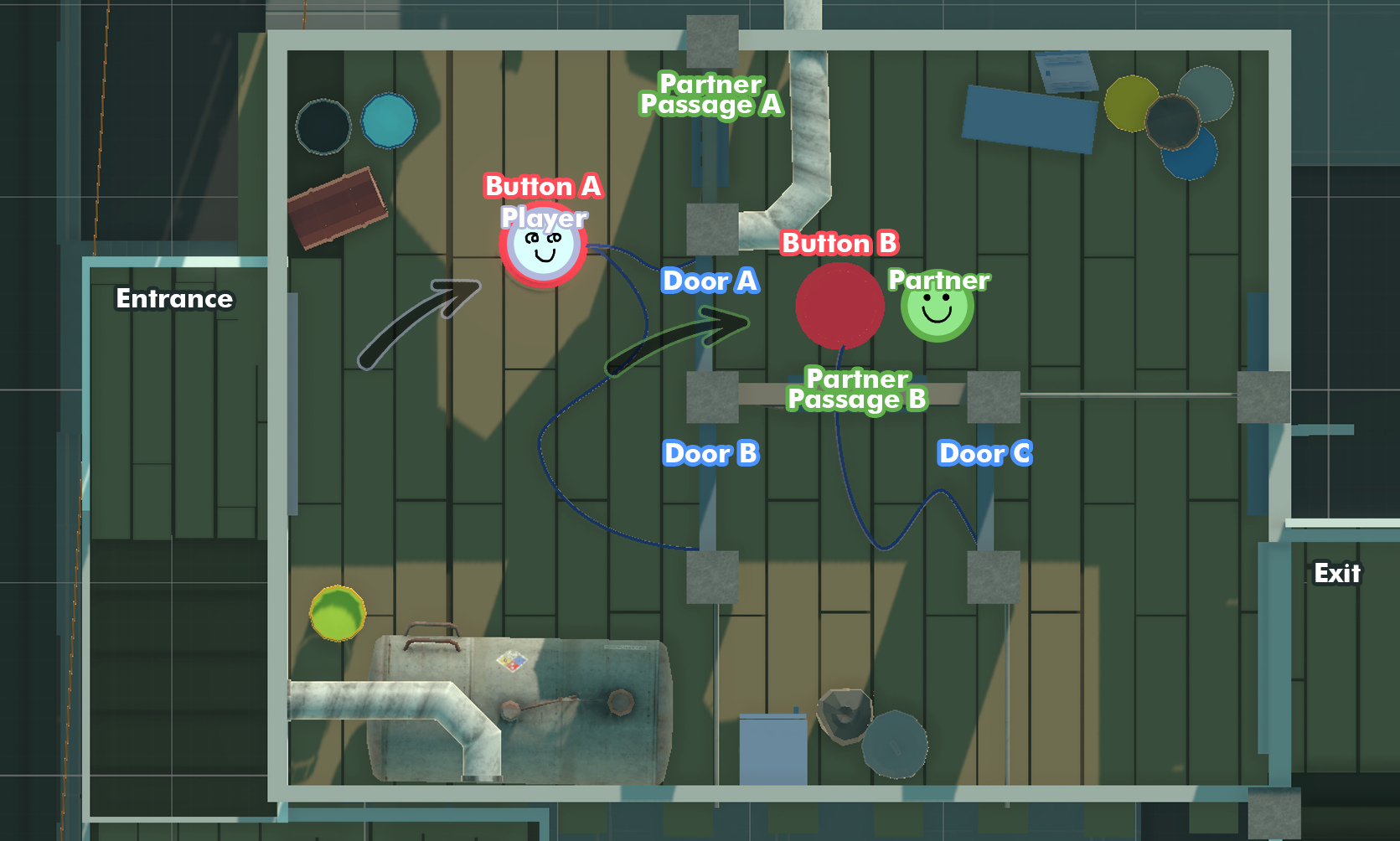 Overhead view of the level.